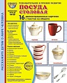 Дем. картинки СУПЕР Посуда столовая. 16 демонстрационных картинок с текстом В ПАПКЕ (173х220 мм)