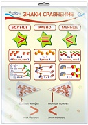*ПЛ-9639 ПЛАКАТ А3 В ПАКЕТЕ. Знаки сравнения (больше, равно, меньше) (в индивидуальной упаковке, с европодвесом и клеевым клапаном) 